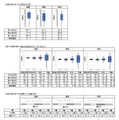 小学校調査の実施概況