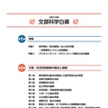 目次