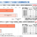 学校において医療的ケアを実施する看護職員等の数