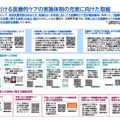 学校における医療的ケアの実施体制の充実に向けた取組