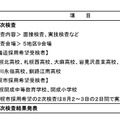 今後のスケジュール