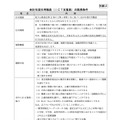 会計年度任用職員（ICT支援員）の勤務条件