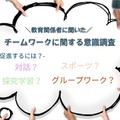 チームワークに関する調査