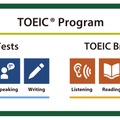 TOEIC Program