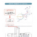 筑波大学 大学会館ホールへのアクセス