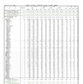 設置者・市町村別 公立高等学校（全日制）の生徒数・学級数（令和7年5月1日現在）