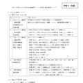特別非常勤講師としての指導力養成講座