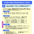 宗谷管内 期限付教員希望者向け説明会