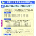 北海道 期限付教員希望者向け説明会