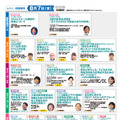 「第10回 関西教育ICT展」案内状