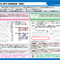 令和7年度全国学力・学習状況調査の結果（概要）のポイント