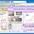 令和7年度全国学力・学習状況調査の結果（概要）のポイント