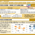 2024年度全国学力・学習状況調査の経年変化分析調査結果