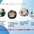 岡山県の学校教育