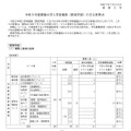 2027年度愛媛大学入学者選抜（教育学部）のおもな変更点