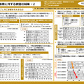 令和6年度全国学力・学習状況調査の経年変化分析調査（概要）のポイント