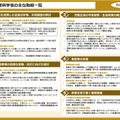 令和6年度全国学力・学習状況調査の経年変化分析調査（概要）のポイント