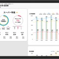 合否管理「スマート合否管理」 画面イメージ