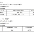 社会人特別選考・英語スペシャリスト特別選考の概要
