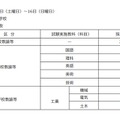 一般選考の概要