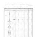 令和8年度（令和7年度実施）島根県公立学校教員採用候補者「一般選考試験」第2次試験の結果について