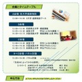 3大学データサイエンスシンポジウム2025
