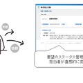情報共有や進捗管理の効率化（教育委員会向け）