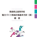 「青森県立高等学校魅力づくり推進計画基本方針（案）」概要
