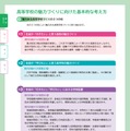 「青森県立高等学校魅力づくり推進計画基本方針（案）」概要