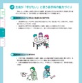 「青森県立高等学校魅力づくり推進計画基本方針（案）」概要