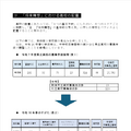 「令和8年度～令和11年度 県立高校等再編整備計画」より抜粋