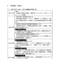 「令和8年度～令和11年度 県立高校等再編整備計画」より抜粋