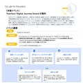 Teachers' Digital Journey Award