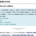 今後の再編整備の方向性