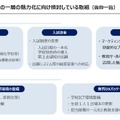 府立高校の一層の魅力化に向け検討している取組（抜粋一覧）