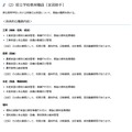 職務内容