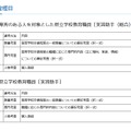 考査種目