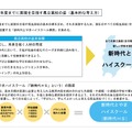 2038年度までに実現を目指す県立高校の姿（基本的な考え方）