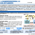 学校給食への有機農産物等使用促進による食の指導充実に関する調査研究