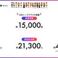 「SportsForce Master＆Coach」の事業概要・実績