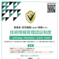 技術情報管理認証制度