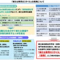令和6年2月「新たな教育のスタイル」の実施について