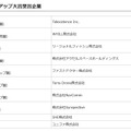 日本スタートアップ大賞受賞企業