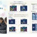 シンキングツールを学ぶ Vol.2