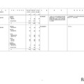 2026年度からの私立大学の収容定員の変更に係る学則変更予定一覧