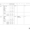 2026年度からの私立大学の収容定員の変更に係る学則変更予定一覧