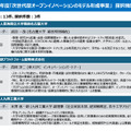 令和7年度「次世代型オープンイノベーションのモデル形成事業」採択機関