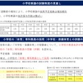 小学校教諭の試験制度の見直し