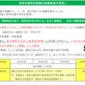 特別支援学校教諭の試験制度の見直し
