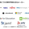 EC販売可能なおもなメーカー